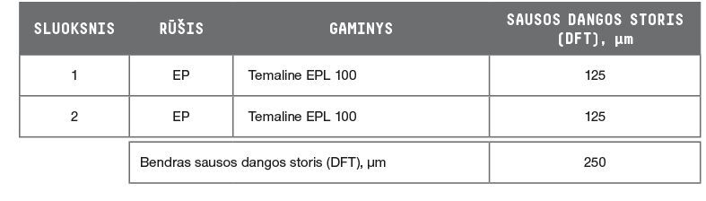 lt_norsok-system_6c_-_solvent-borne_phenolic_epoxy.jpg